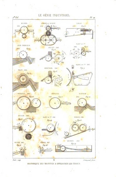 Le genie industriel revue des inventions francaises et etrangeres