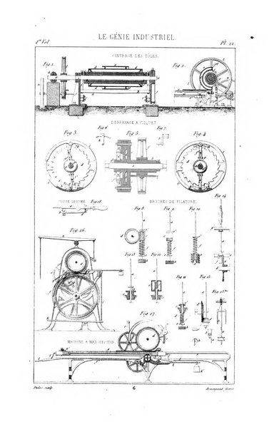 Le genie industriel revue des inventions francaises et etrangeres