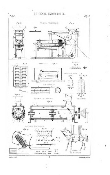 Le genie industriel revue des inventions francaises et etrangeres