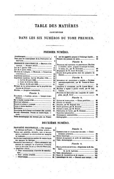 Le genie industriel revue des inventions francaises et etrangeres