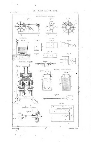 Le genie industriel revue des inventions francaises et etrangeres