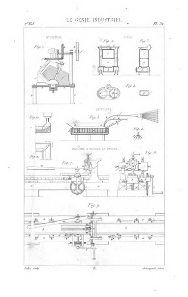 Le genie industriel revue des inventions francaises et etrangeres