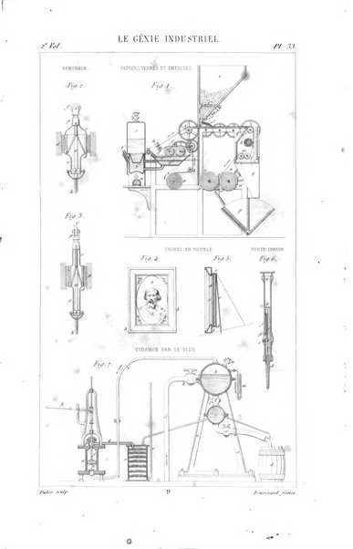 Le genie industriel revue des inventions francaises et etrangeres