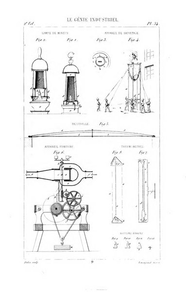 Le genie industriel revue des inventions francaises et etrangeres