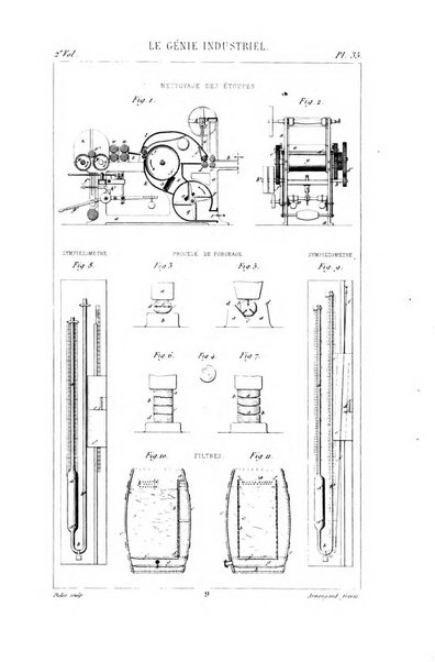 Le genie industriel revue des inventions francaises et etrangeres