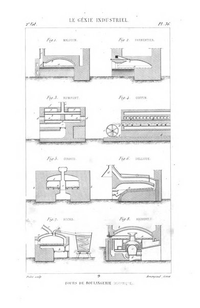 Le genie industriel revue des inventions francaises et etrangeres