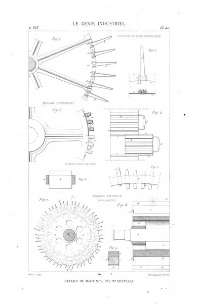 Le genie industriel revue des inventions francaises et etrangeres