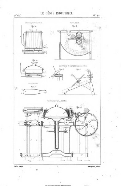 Le genie industriel revue des inventions francaises et etrangeres