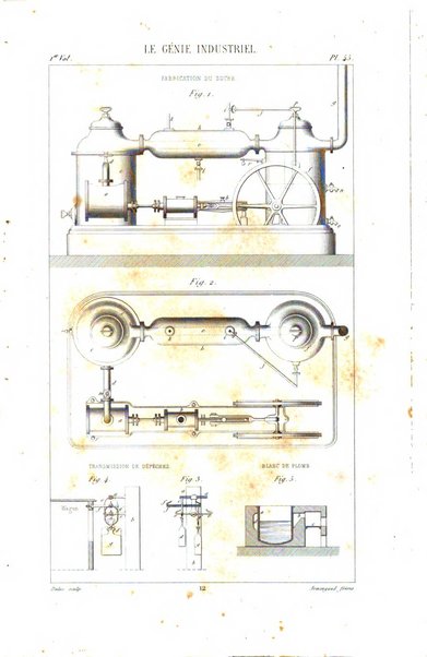 Le genie industriel revue des inventions francaises et etrangeres