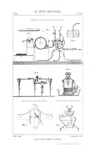 Le genie industriel revue des inventions francaises et etrangeres