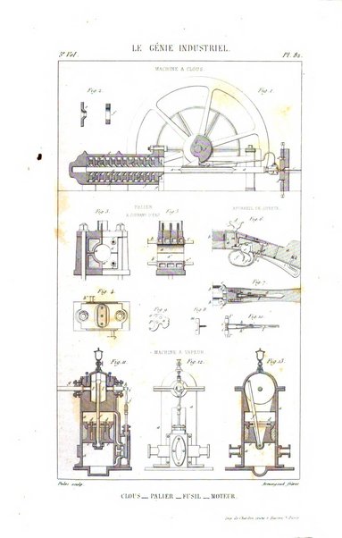 Le genie industriel revue des inventions francaises et etrangeres