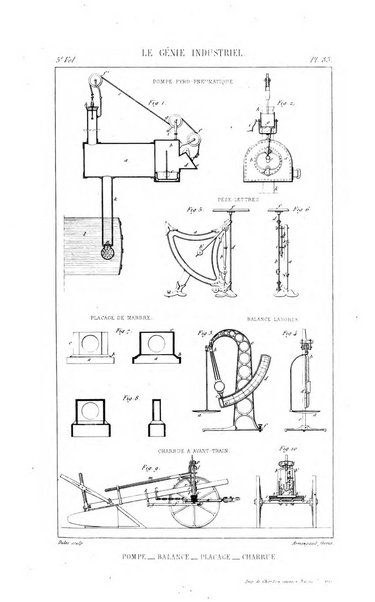 Le genie industriel revue des inventions francaises et etrangeres