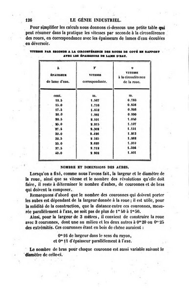 Le genie industriel revue des inventions francaises et etrangeres