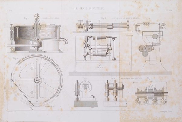 Le genie industriel revue des inventions francaises et etrangeres