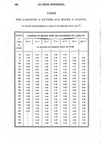 giornale/TO00184866/1853/unico/00000202