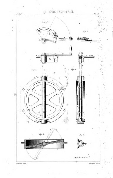 Le genie industriel revue des inventions francaises et etrangeres