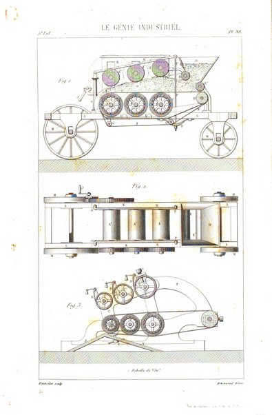 Le genie industriel revue des inventions francaises et etrangeres