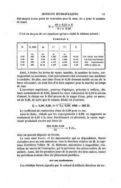 Le genie industriel revue des inventions francaises et etrangeres