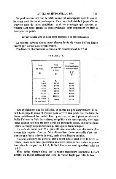 Le genie industriel revue des inventions francaises et etrangeres