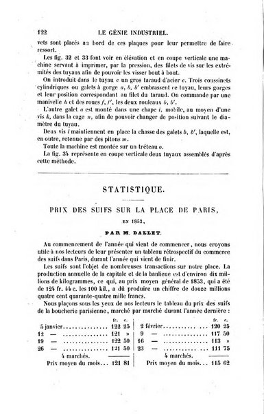 Le genie industriel revue des inventions francaises et etrangeres