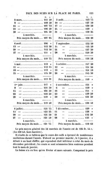 Le genie industriel revue des inventions francaises et etrangeres