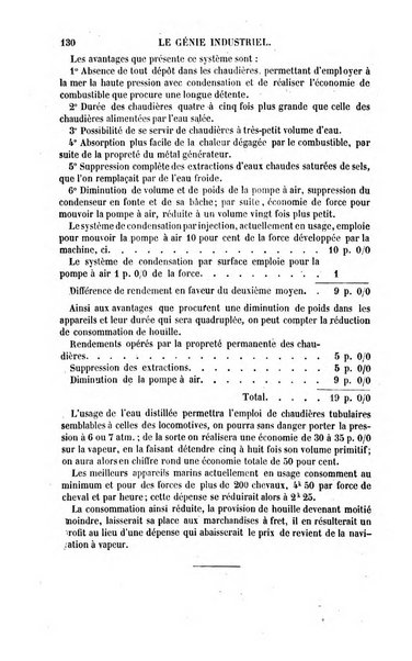 Le genie industriel revue des inventions francaises et etrangeres