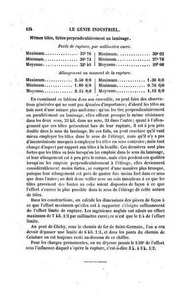 Le genie industriel revue des inventions francaises et etrangeres