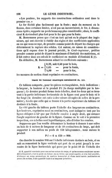 Le genie industriel revue des inventions francaises et etrangeres