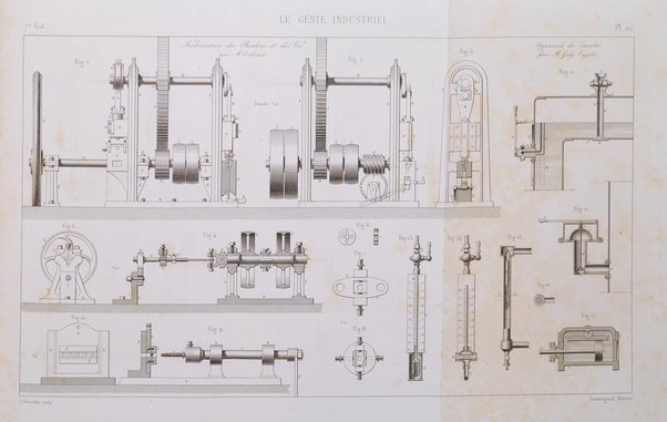 Le genie industriel revue des inventions francaises et etrangeres