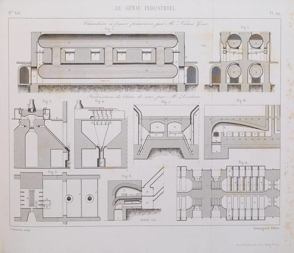 Le genie industriel revue des inventions francaises et etrangeres