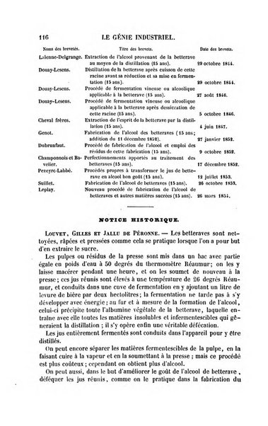 Le genie industriel revue des inventions francaises et etrangeres