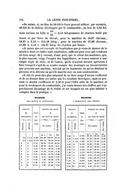 Le genie industriel revue des inventions francaises et etrangeres