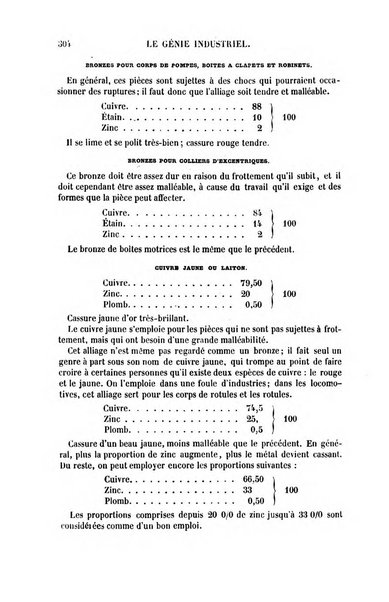 Le genie industriel revue des inventions francaises et etrangeres