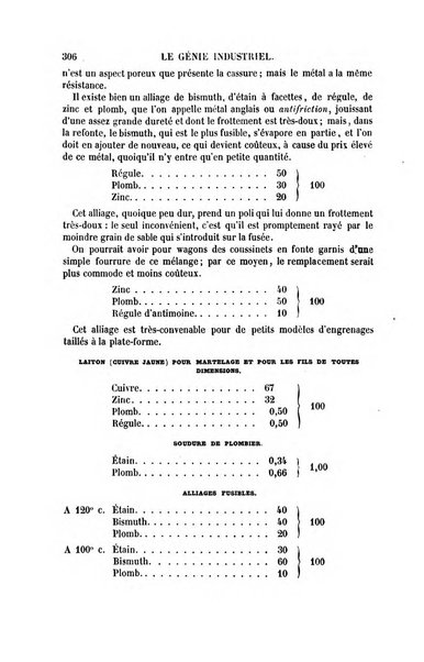 Le genie industriel revue des inventions francaises et etrangeres