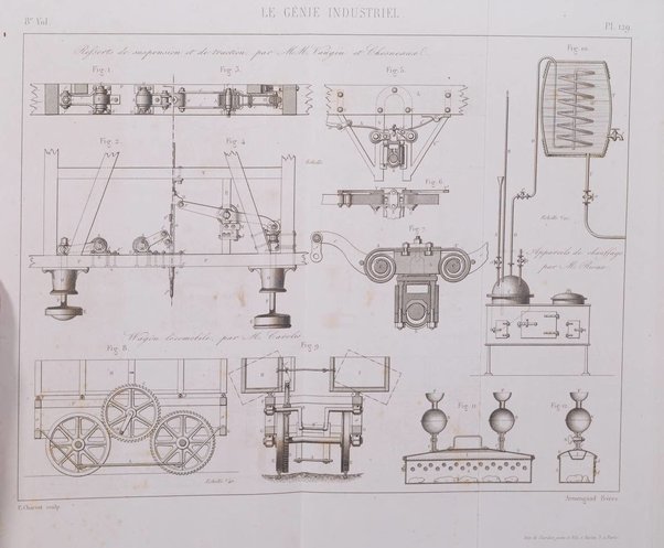 Le genie industriel revue des inventions francaises et etrangeres