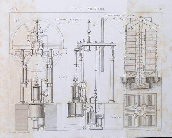 Le genie industriel revue des inventions francaises et etrangeres