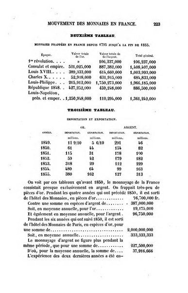 Le genie industriel revue des inventions francaises et etrangeres