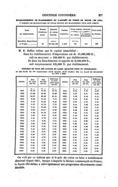 Le genie industriel revue des inventions francaises et etrangeres