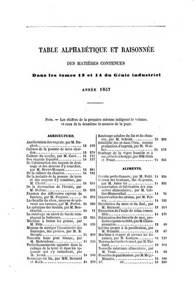 Le genie industriel revue des inventions francaises et etrangeres