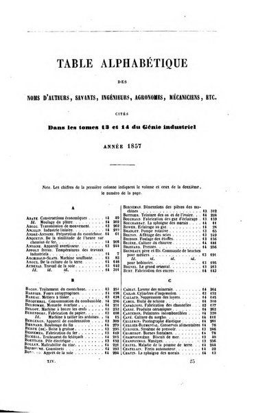 Le genie industriel revue des inventions francaises et etrangeres