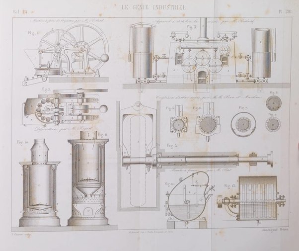 Le genie industriel revue des inventions francaises et etrangeres