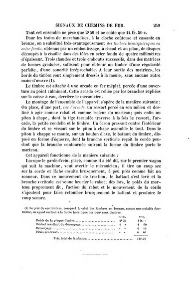 Le genie industriel revue des inventions francaises et etrangeres