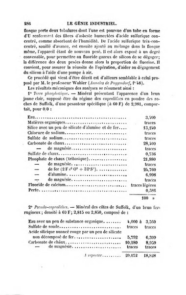 Le genie industriel revue des inventions francaises et etrangeres