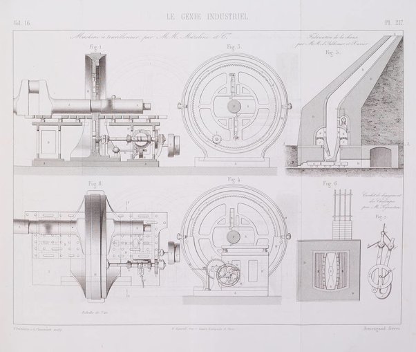 Le genie industriel revue des inventions francaises et etrangeres