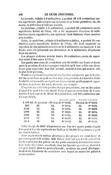 Le genie industriel revue des inventions francaises et etrangeres