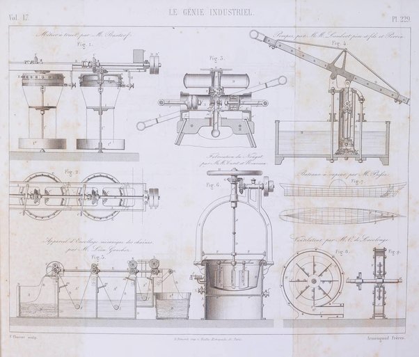 Le genie industriel revue des inventions francaises et etrangeres