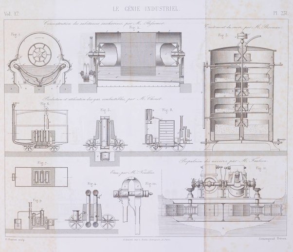 Le genie industriel revue des inventions francaises et etrangeres