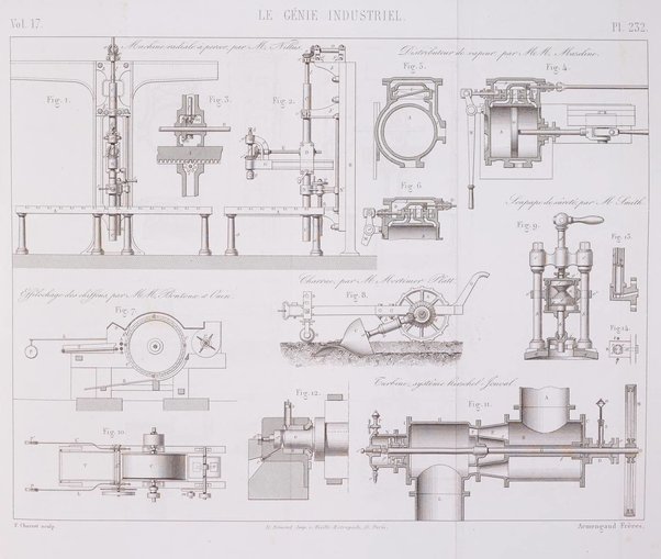 Le genie industriel revue des inventions francaises et etrangeres