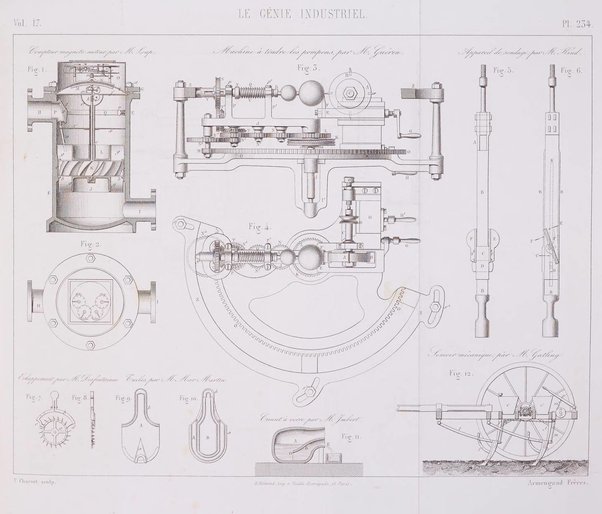 Le genie industriel revue des inventions francaises et etrangeres