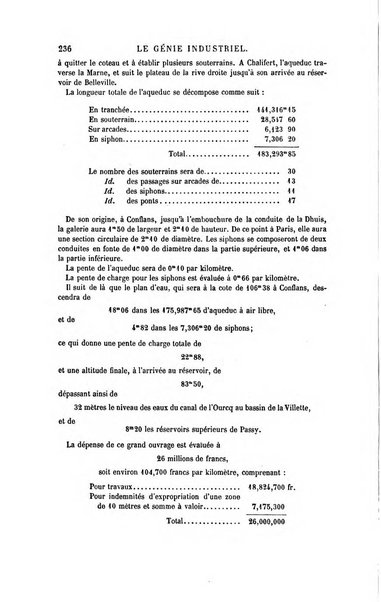 Le genie industriel revue des inventions francaises et etrangeres